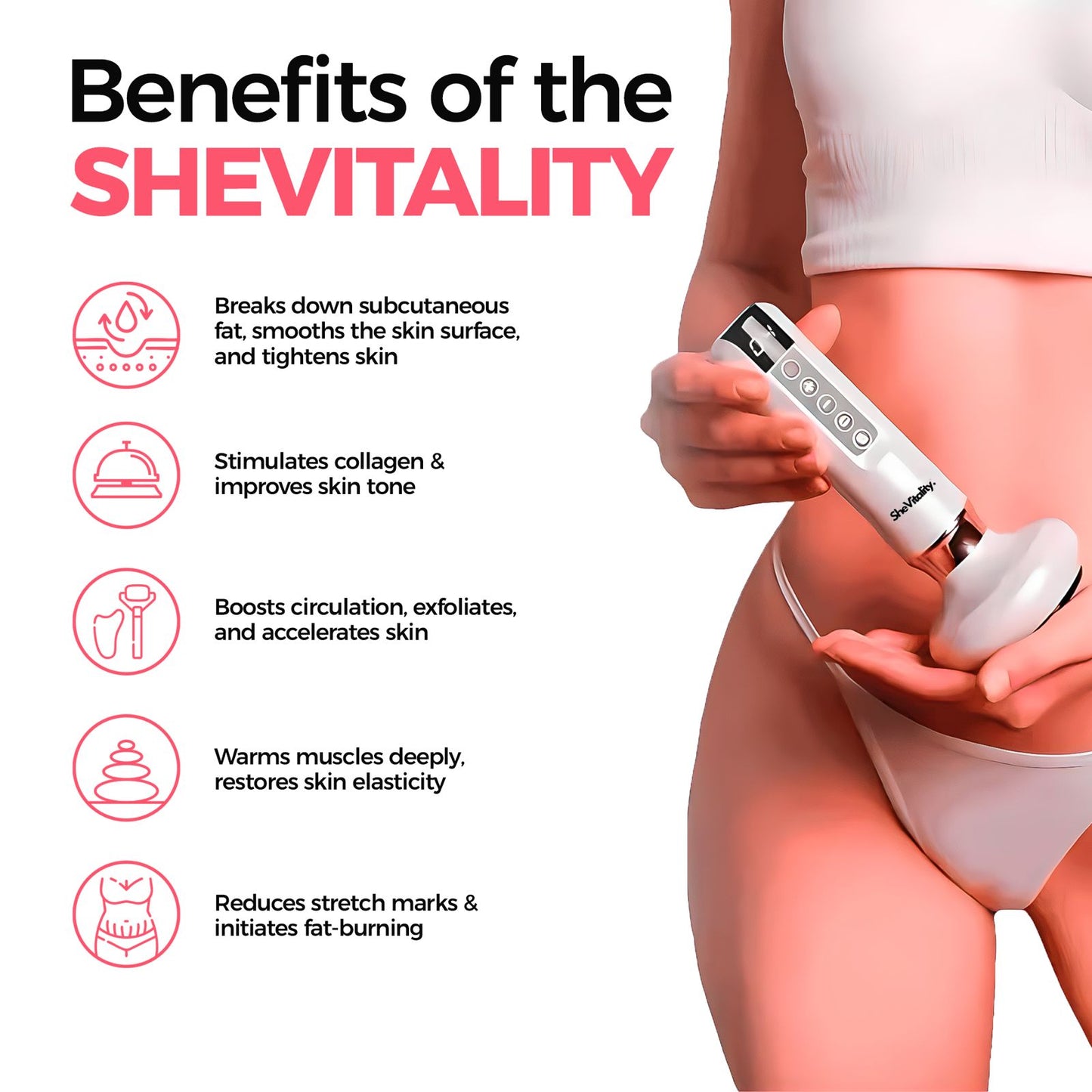 Smooth Skin Cellulite Kit