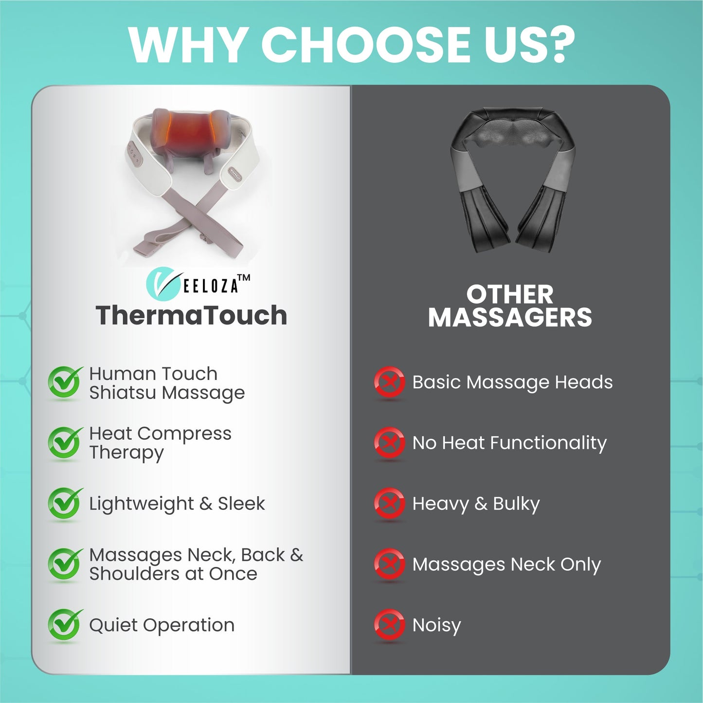 Veeloza Therma Massager
