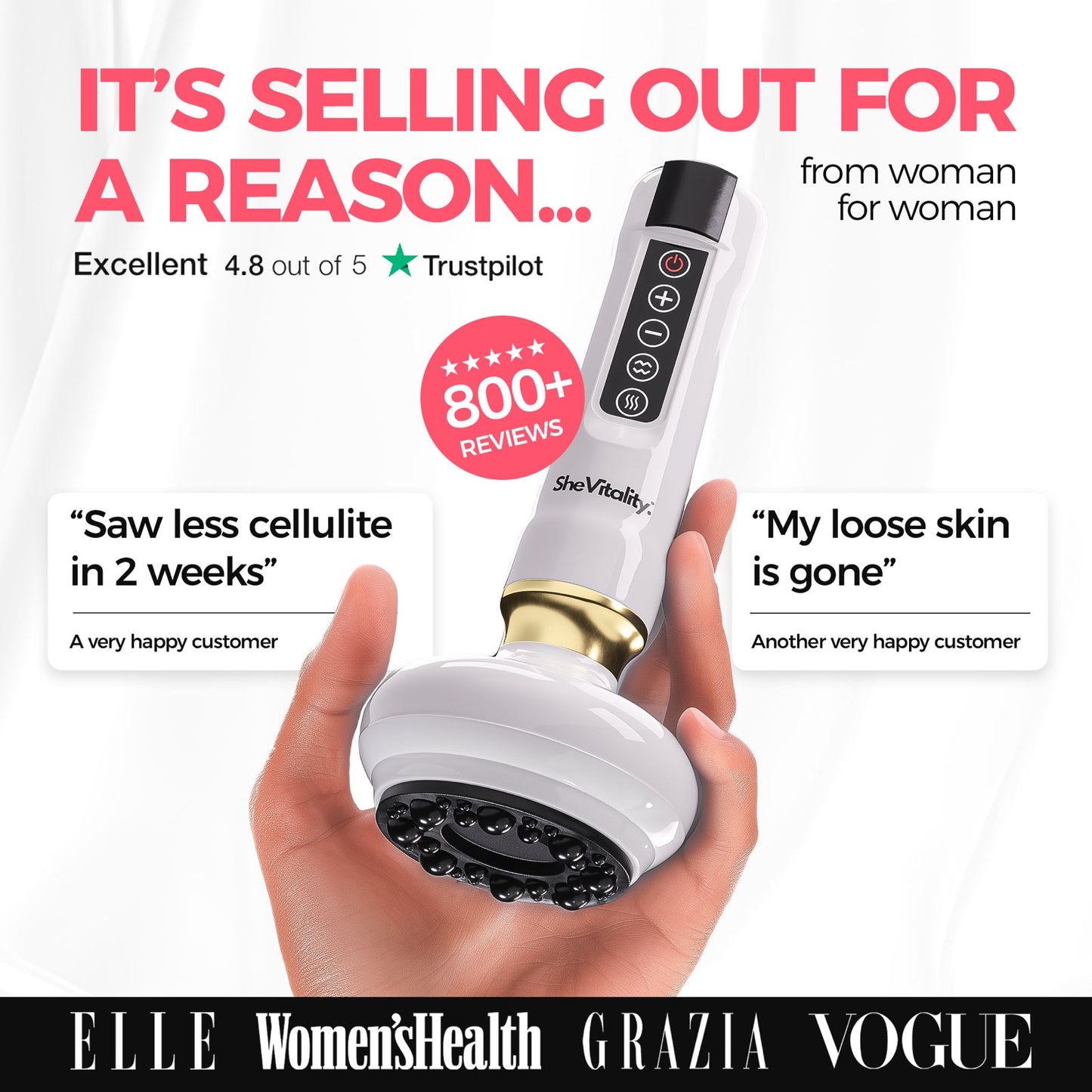 Smooth Skin Cellulite Kit