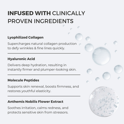 GlowRestore Collagen Kit