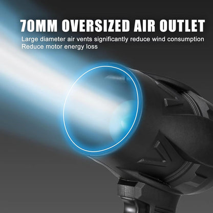 Gotti Turbo Blower