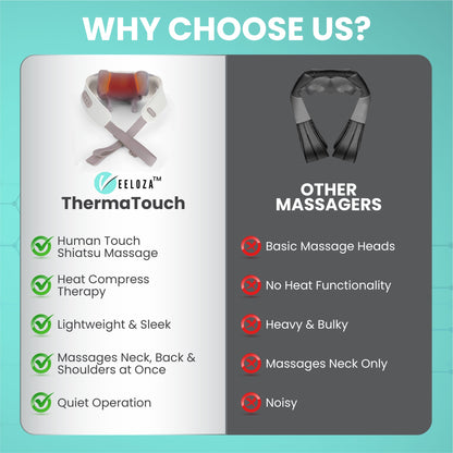 Veeloza Therma Massager