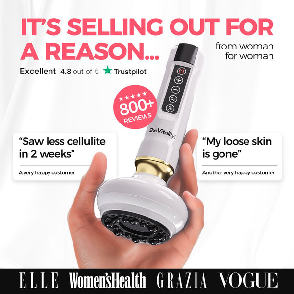 Smooth Skin Cellulite Kit