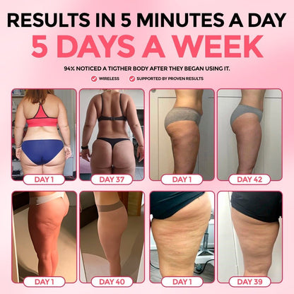 Smooth Skin Cellulite Kit